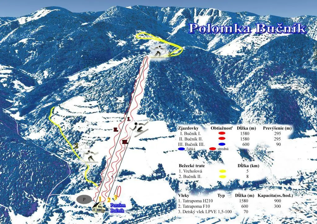 [Obrázok Ski Polomka]