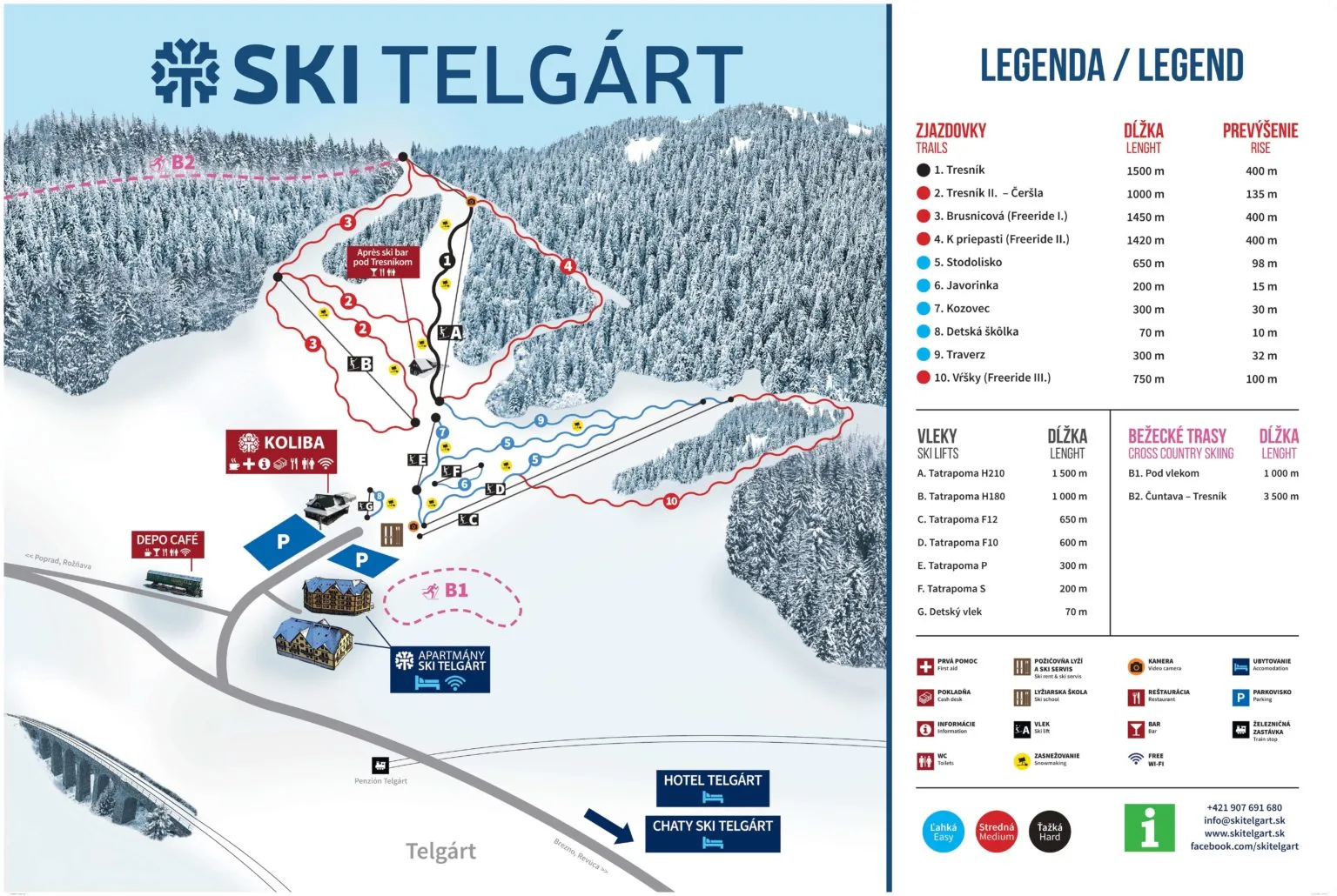 [Obrázok Ski Telgárt]